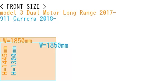 #model 3 Dual Motor Long Range 2017- + 911 Carrera 2018-